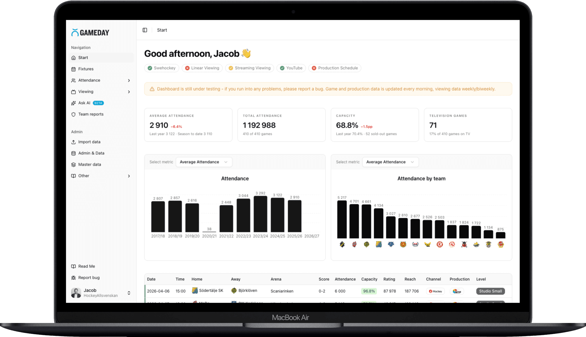 Gameday dashboard on a MacBook